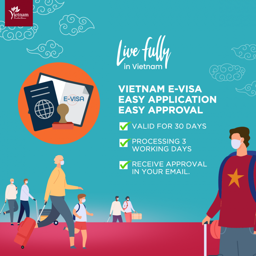 Vietnam Visa Requirements | Vietnam Tourism